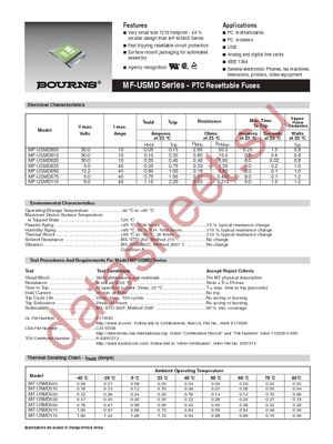 MF-USMD075-2 datasheet  